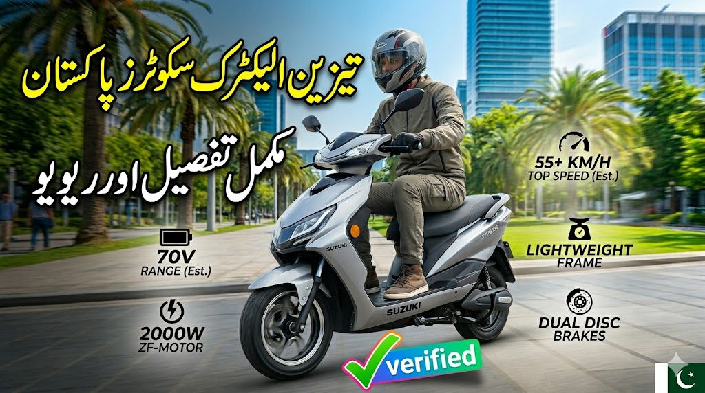 High-Speed Electric Scooters in Pakistan