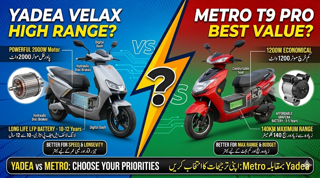 YADEA Velax vs Metro T9 Pro: Which High-Range Electric Scooter is Worth Buying?