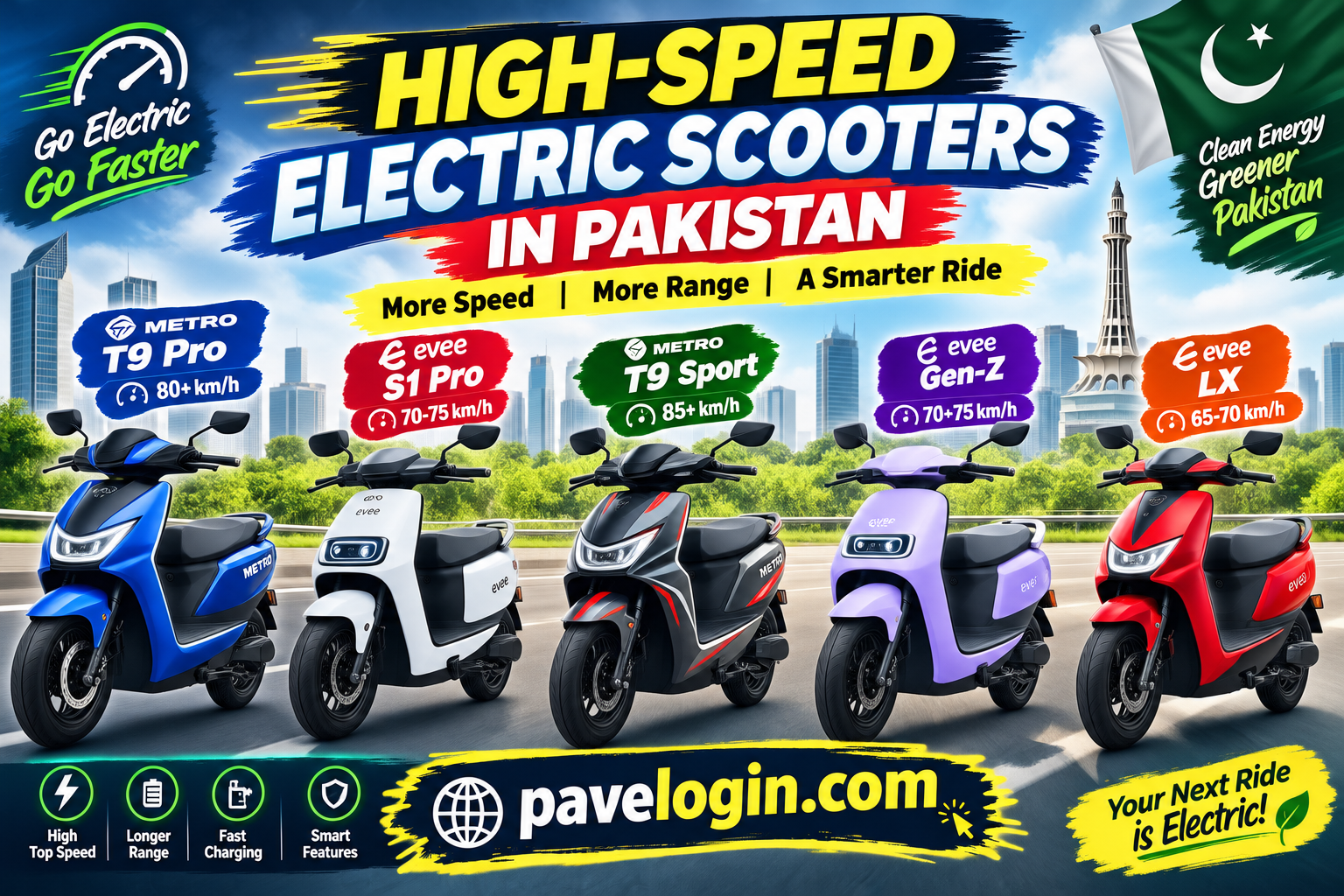 High-Speed Electric Scooters in Pakistan