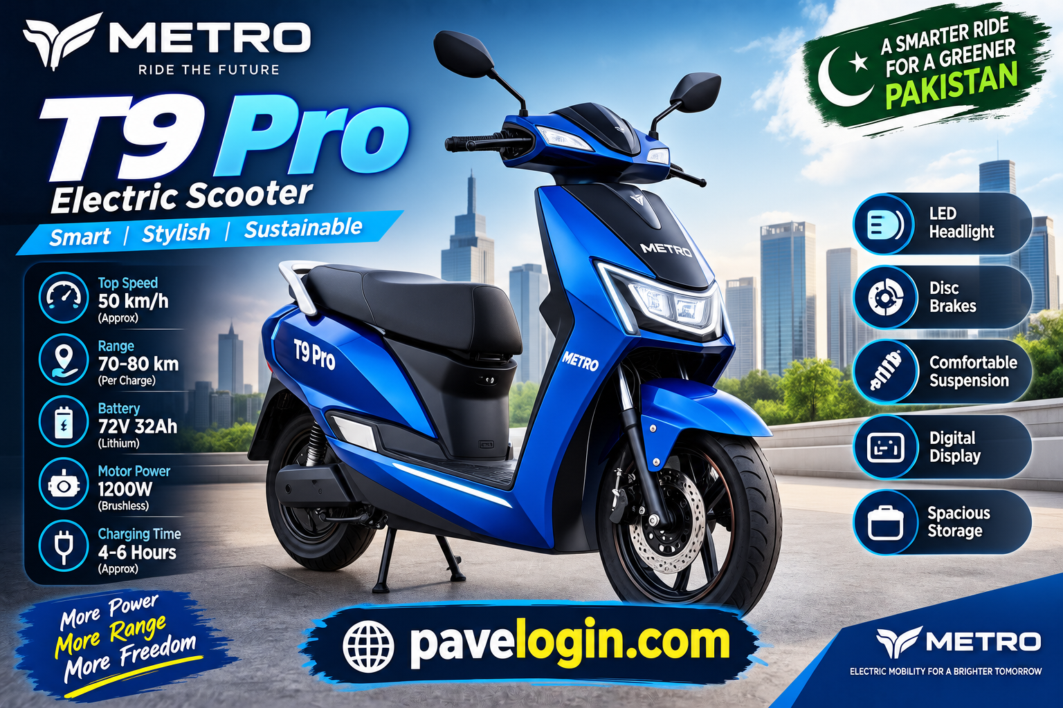 Top 5 Electric Scooters in Pakistan